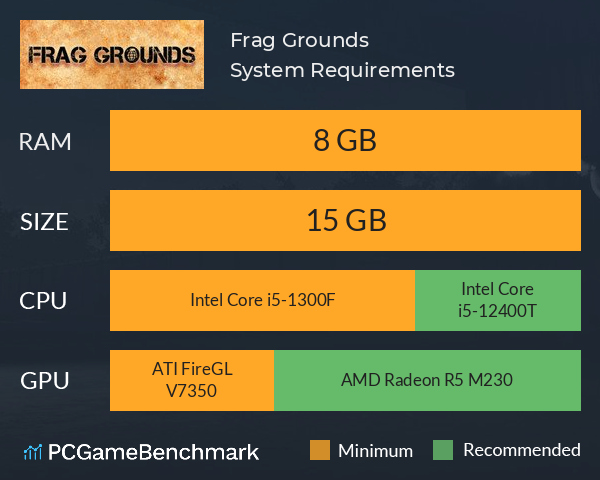 Frag Grounds System Requirements PC Graph - Can I Run Frag Grounds