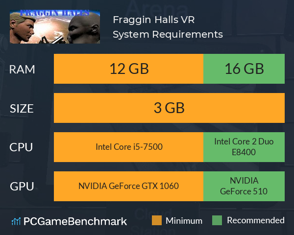 Fraggin Halls VR System Requirements PC Graph - Can I Run Fraggin Halls VR