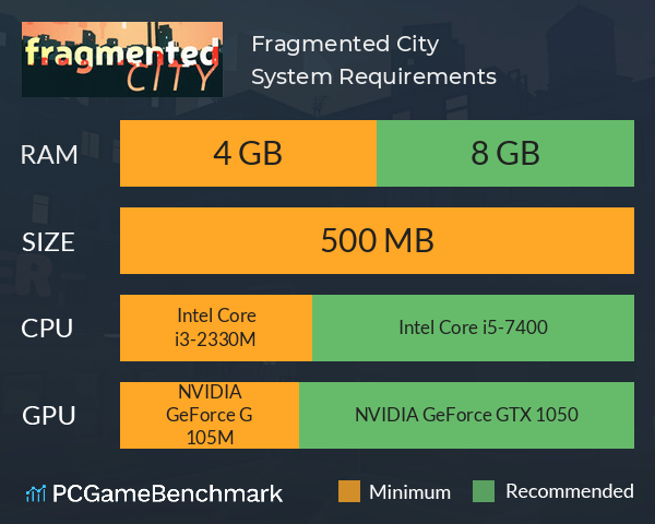 Fragmented City System Requirements PC Graph - Can I Run Fragmented City