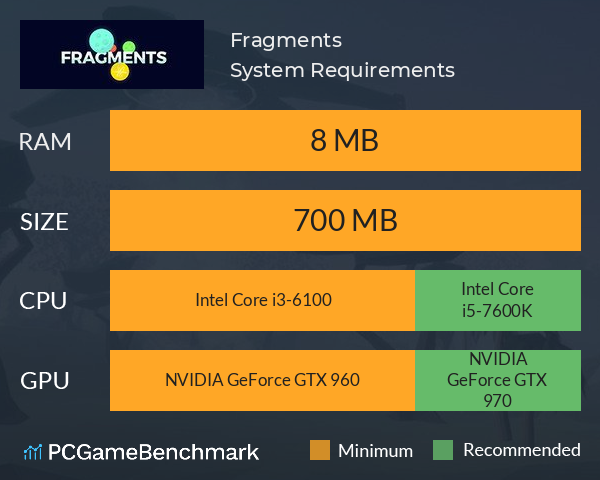 Fragments System Requirements PC Graph - Can I Run Fragments