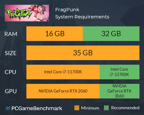 FragPunk System Requirements PC Graph - Can I Run FragPunk