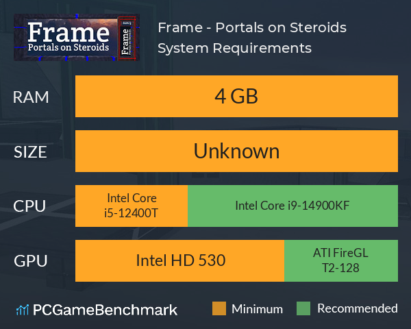 Frame - Portals on Steroids System Requirements PC Graph - Can I Run Frame - Portals on Steroids