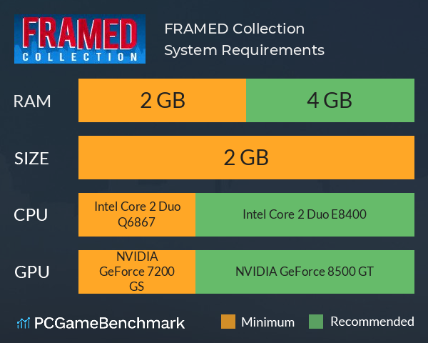 FRAMED Collection System Requirements PC Graph - Can I Run FRAMED Collection