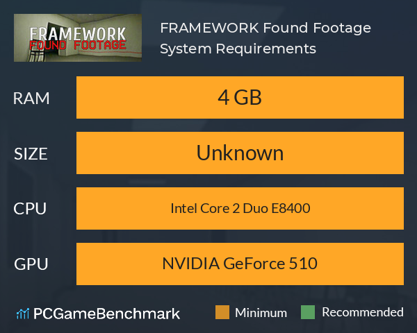 FRAMEWORK: Found Footage System Requirements PC Graph - Can I Run FRAMEWORK: Found Footage