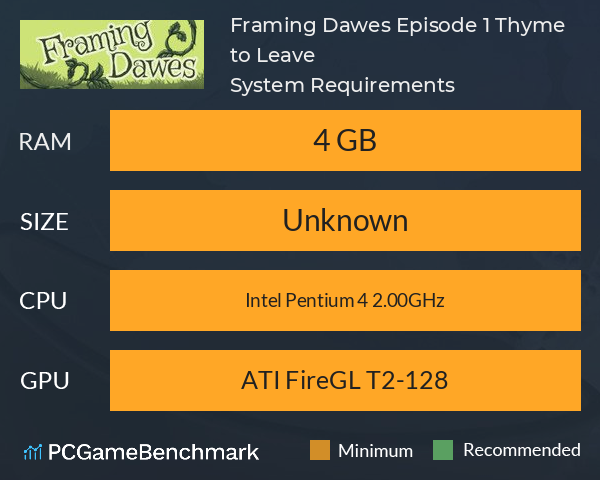 Framing Dawes, Episode 1: Thyme to Leave System Requirements PC Graph - Can I Run Framing Dawes, Episode 1: Thyme to Leave