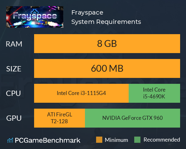 Frayspace System Requirements PC Graph - Can I Run Frayspace