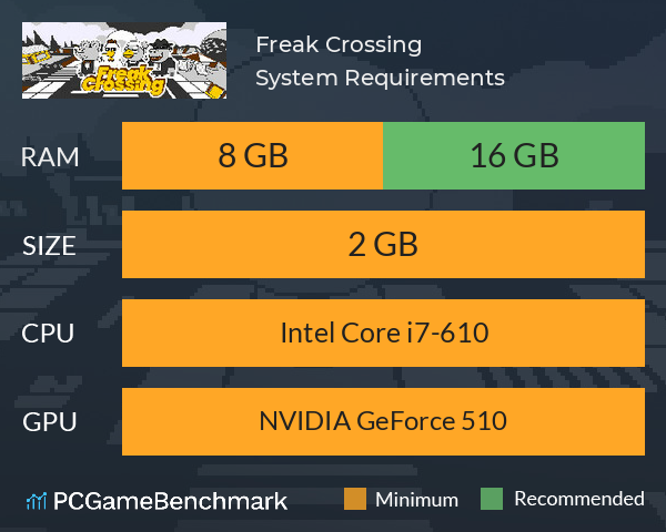 Freak Crossing System Requirements PC Graph - Can I Run Freak Crossing