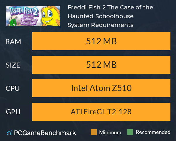 Freddi Fish 2: The Case of the Haunted Schoolhouse System Requirements PC Graph - Can I Run Freddi Fish 2: The Case of the Haunted Schoolhouse