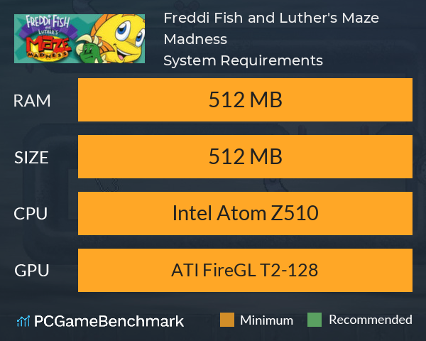 Freddi Fish and Luther's Maze Madness System Requirements PC Graph - Can I Run Freddi Fish and Luther's Maze Madness