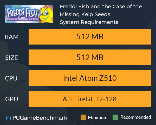 Freddi Fish and the Case of the Missing Kelp Seeds System Requirements PC Graph - Can I Run Freddi Fish and the Case of the Missing Kelp Seeds