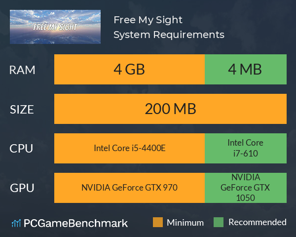 Free My Sight System Requirements PC Graph - Can I Run Free My Sight