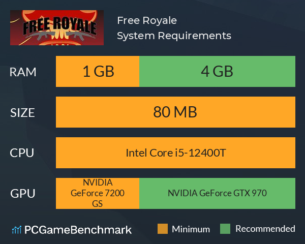 Free Royale System Requirements PC Graph - Can I Run Free Royale