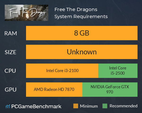 Free The Dragons System Requirements PC Graph - Can I Run Free The Dragons