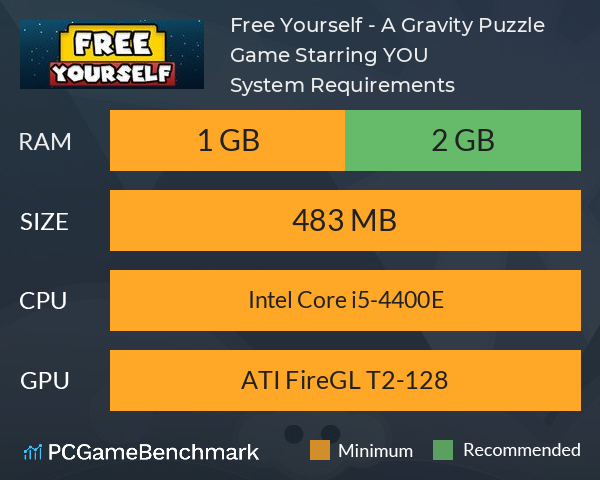 Free Yourself - A Gravity Puzzle Game Starring YOU! System Requirements PC Graph - Can I Run Free Yourself - A Gravity Puzzle Game Starring YOU!