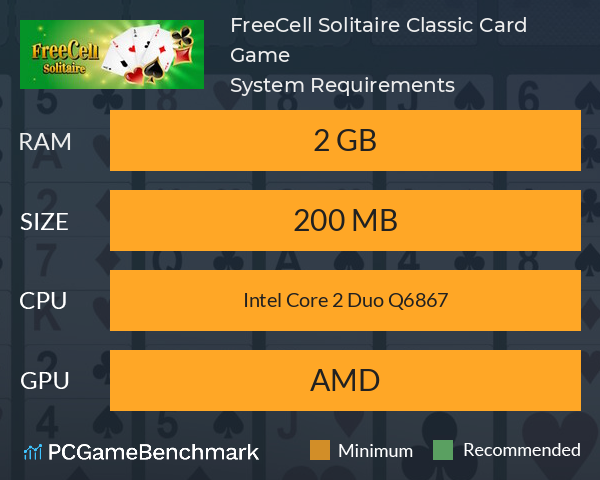 FreeCell Solitaire Classic Card Game System Requirements PC Graph - Can I Run FreeCell Solitaire Classic Card Game