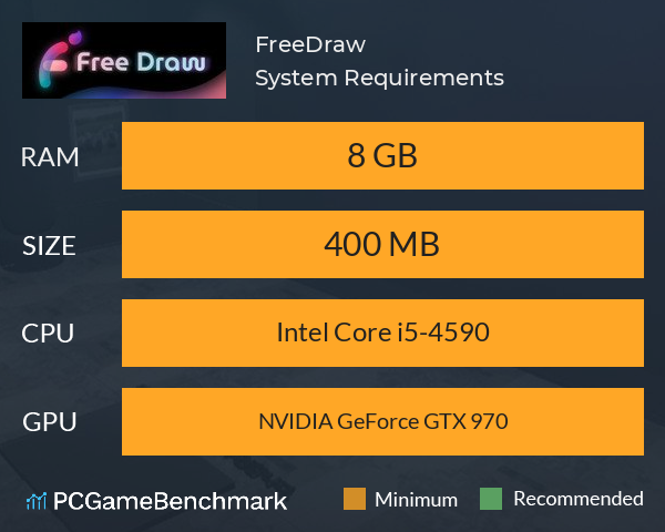 FreeDraw System Requirements PC Graph - Can I Run FreeDraw