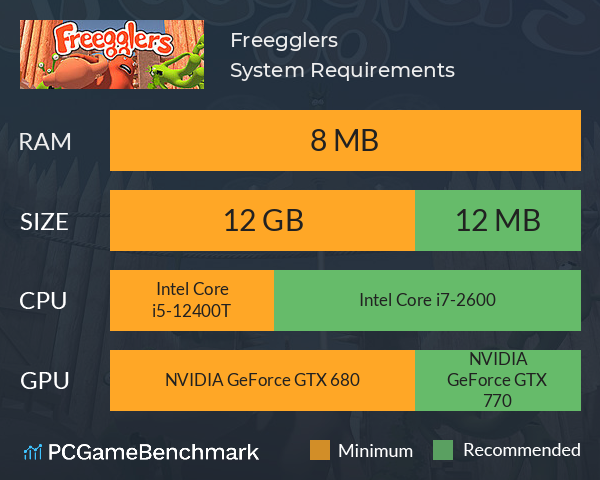 Freegglers System Requirements PC Graph - Can I Run Freegglers