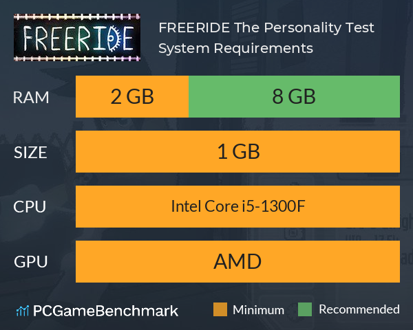 FREERIDE: The Personality Test System Requirements PC Graph - Can I Run FREERIDE: The Personality Test