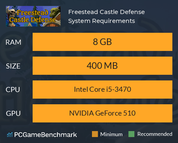 Freestead Castle Defense System Requirements PC Graph - Can I Run Freestead Castle Defense