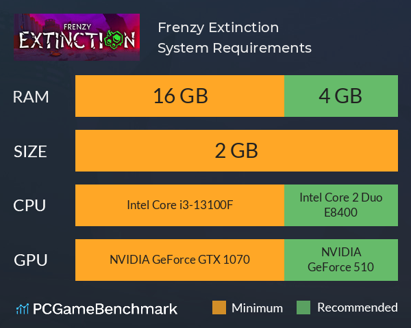 Frenzy Extinction System Requirements PC Graph - Can I Run Frenzy Extinction