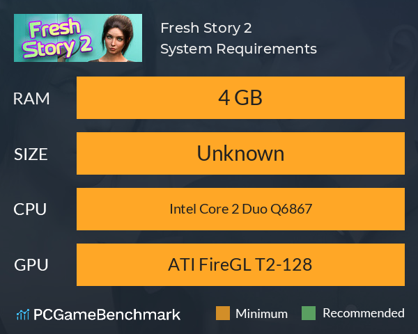 Fresh Story 2 System Requirements PC Graph - Can I Run Fresh Story 2