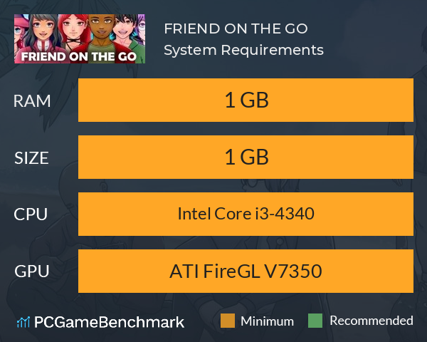 FRIEND ON THE GO System Requirements PC Graph - Can I Run FRIEND ON THE GO