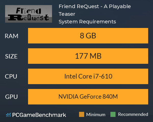 Friend ReQuest - A Playable Teaser System Requirements PC Graph - Can I Run Friend ReQuest - A Playable Teaser