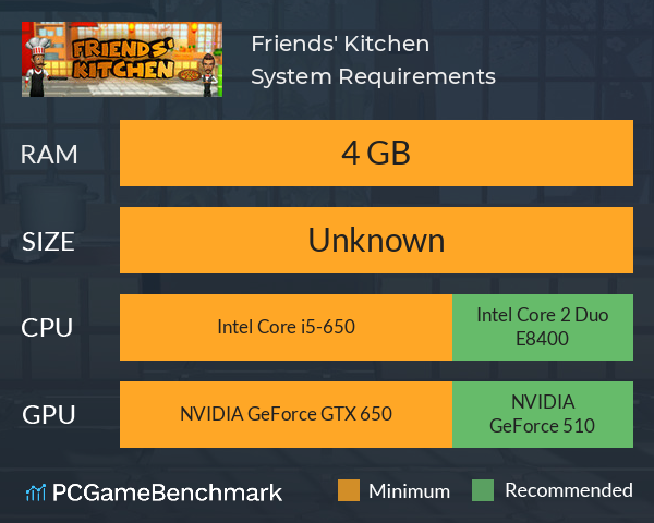 Friends' Kitchen System Requirements PC Graph - Can I Run Friends' Kitchen