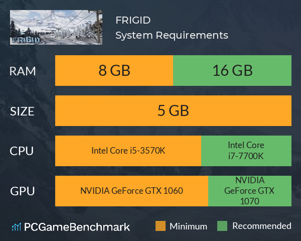 FRIGID System Requirements PC Graph - Can I Run FRIGID