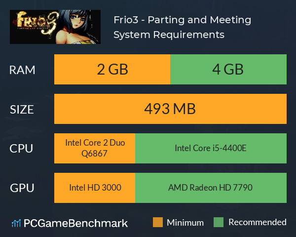 Frio3 - Parting and Meeting System Requirements PC Graph - Can I Run Frio3 - Parting and Meeting