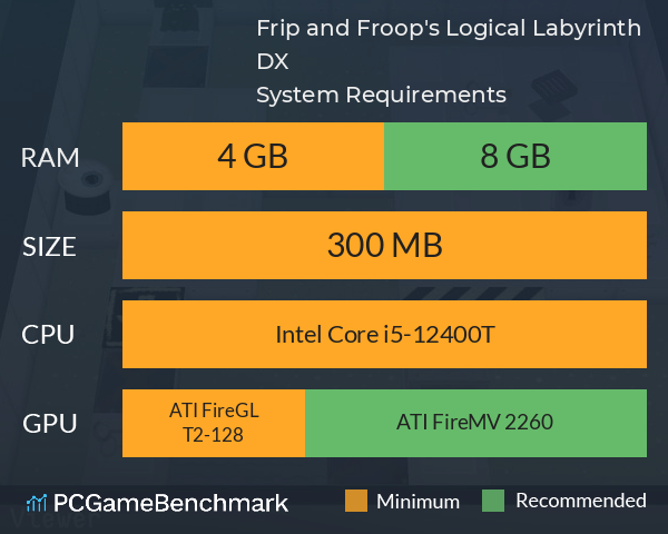 Frip and Froop's Logical Labyrinth DX System Requirements PC Graph - Can I Run Frip and Froop's Logical Labyrinth DX