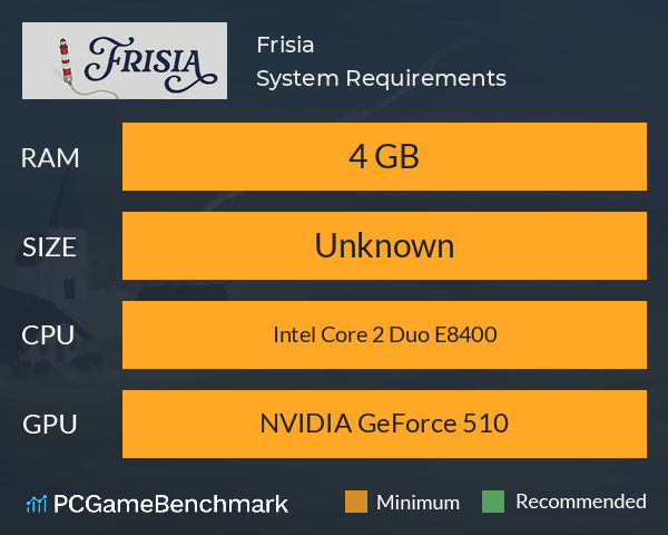 Frisia System Requirements PC Graph - Can I Run Frisia