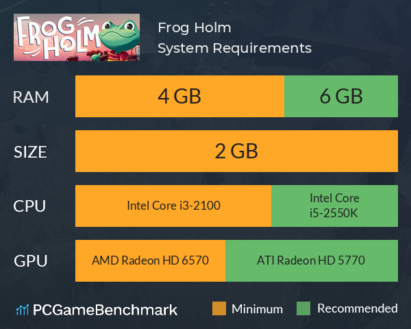 Frog Holm System Requirements PC Graph - Can I Run Frog Holm