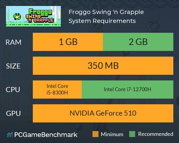 Froggo Swing 'n Grapple System Requirements PC Graph - Can I Run Froggo Swing 'n Grapple