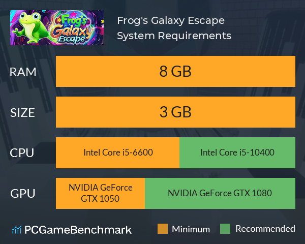 Frog's Galaxy Escape System Requirements PC Graph - Can I Run Frog's Galaxy Escape