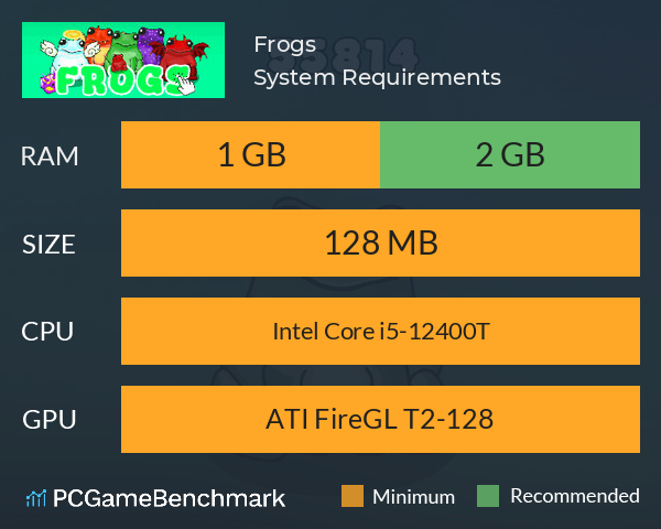 Frogs System Requirements PC Graph - Can I Run Frogs