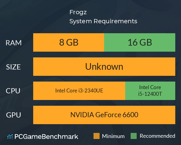 Frogz System Requirements PC Graph - Can I Run Frogz