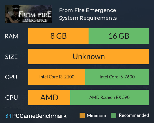 From Fire Emergence System Requirements PC Graph - Can I Run From Fire Emergence