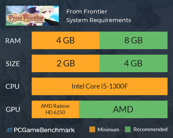 From Frontier System Requirements PC Graph - Can I Run From Frontier