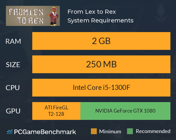 From Lex to Rex System Requirements PC Graph - Can I Run From Lex to Rex