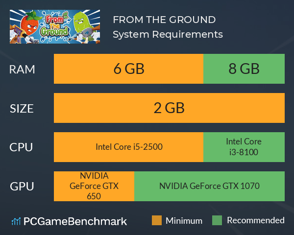 FROM THE GROUND System Requirements PC Graph - Can I Run FROM THE GROUND