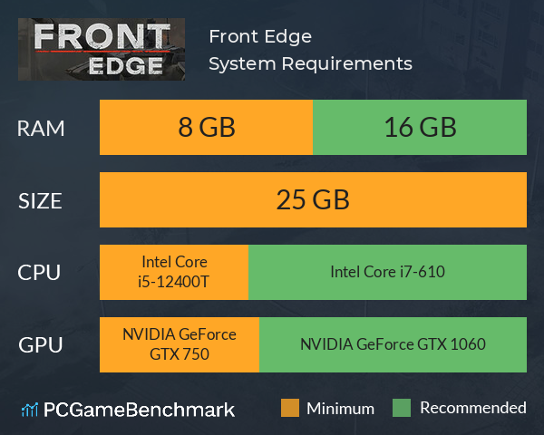 Front Edge System Requirements PC Graph - Can I Run Front Edge