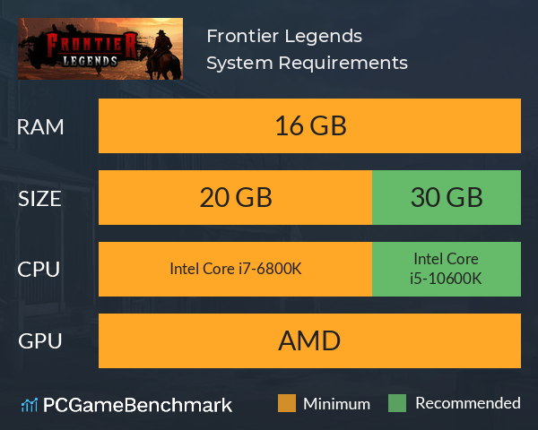 Frontier Legends System Requirements PC Graph - Can I Run Frontier Legends