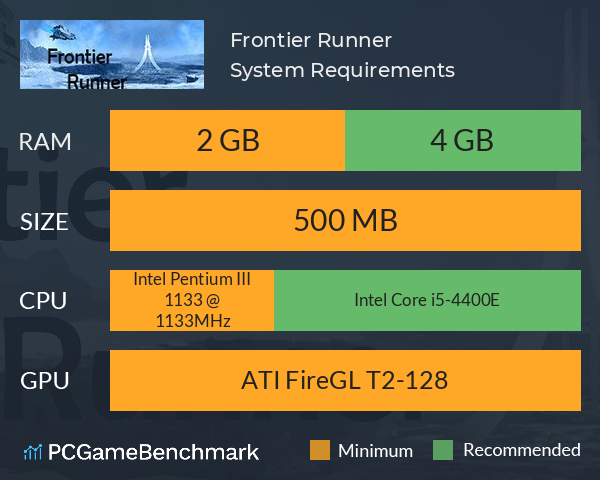 Frontier Runner System Requirements PC Graph - Can I Run Frontier Runner