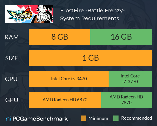 FrostFire -Battle Frenzy- System Requirements PC Graph - Can I Run FrostFire -Battle Frenzy-