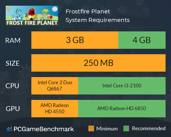 Frostfire Planet System Requirements PC Graph - Can I Run Frostfire Planet