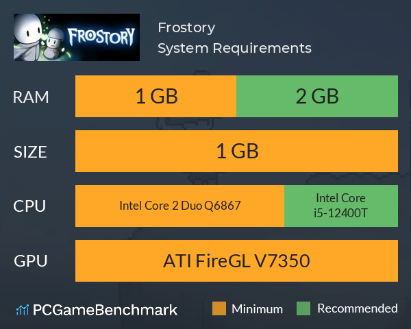 Frostory System Requirements PC Graph - Can I Run Frostory