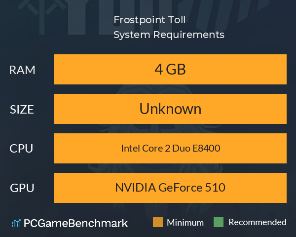 Frostpoint Toll System Requirements PC Graph - Can I Run Frostpoint Toll