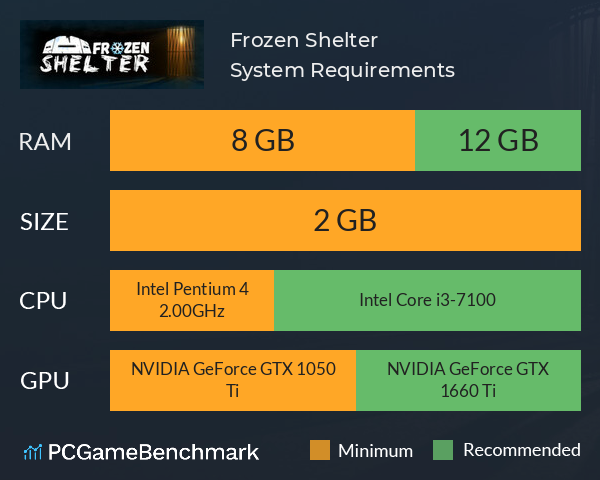 Frozen Shelter System Requirements PC Graph - Can I Run Frozen Shelter