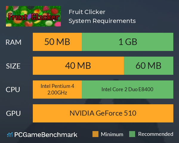 Fruit Clicker System Requirements PC Graph - Can I Run Fruit Clicker